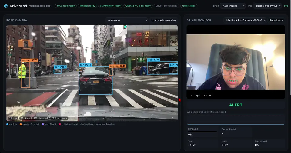 DriveMind running live: tracking cars and pedestrians at a Manhattan crosswalk, a collision warning and a microsleep alert at the same moment, then a distraction alert